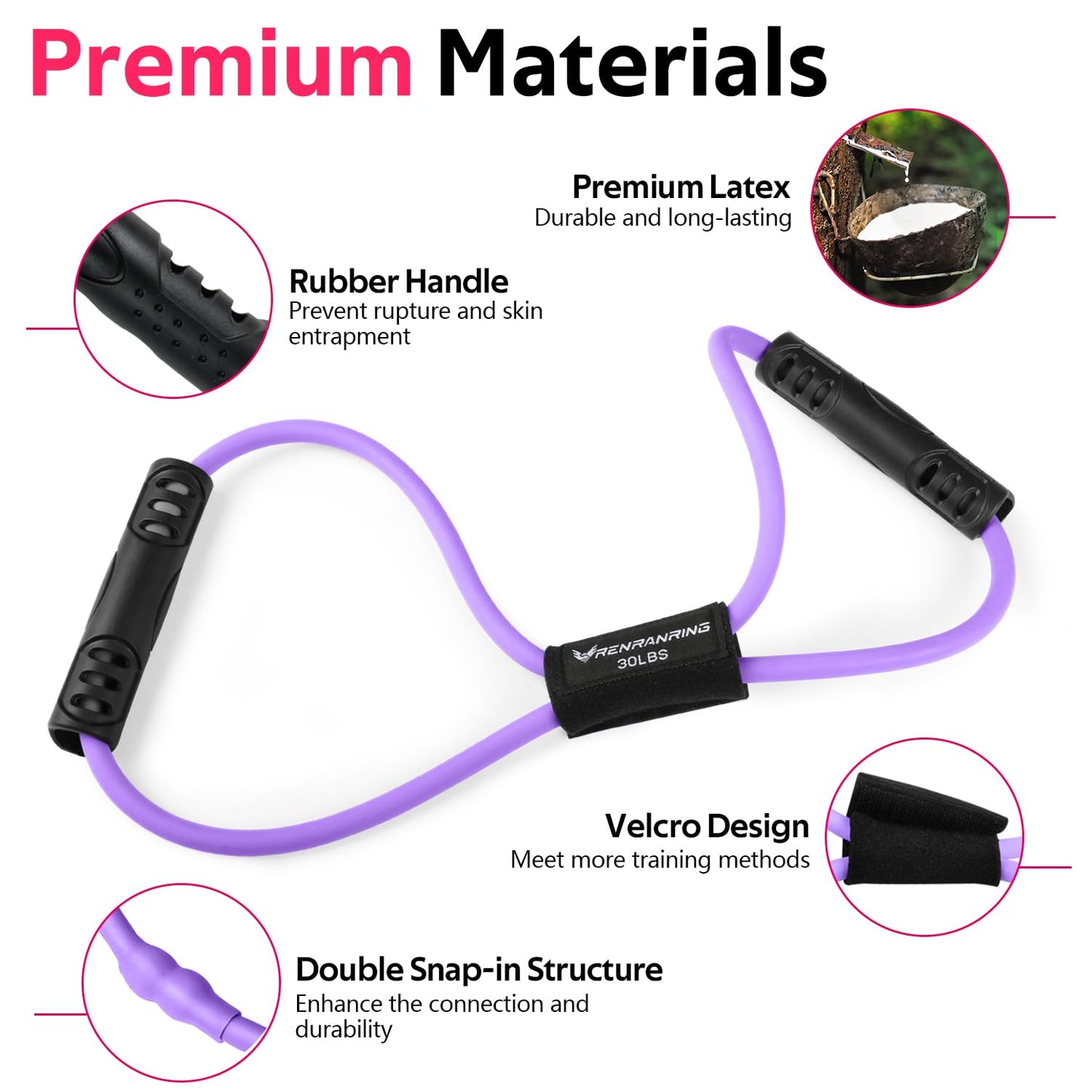 Figure 8 Fitness Resistance Bands with Handles - Exercise Tube Band Set of 3 for Arm and Shoulder Stretch