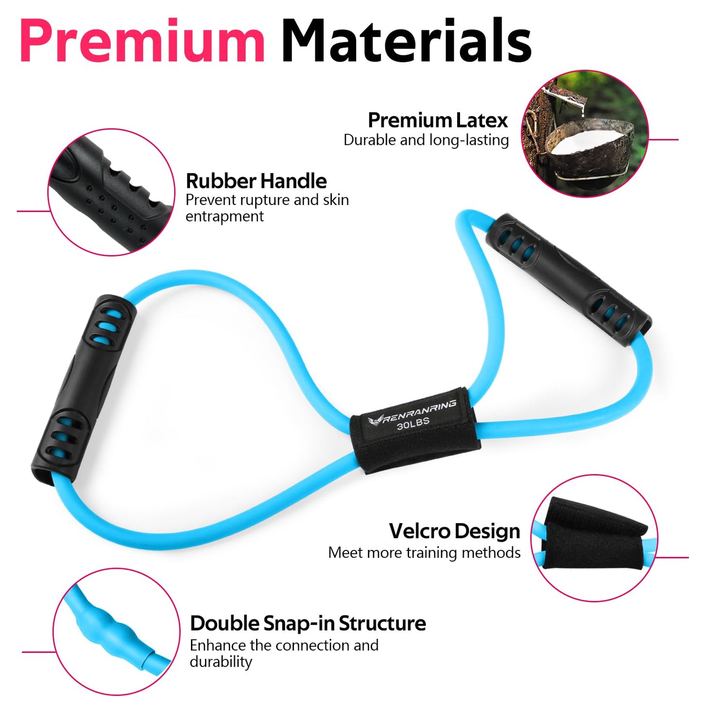 Figure 8 Fitness Resistance Bands with Handles - Exercise Tube Band Set of 3 for Arm and Shoulder Stretch