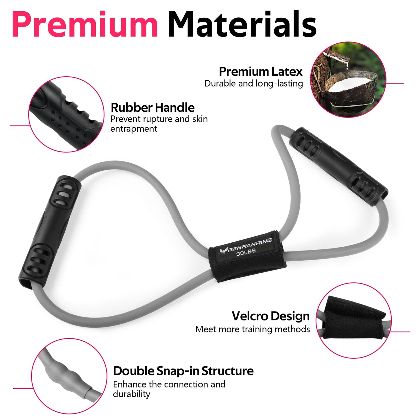 Figure 8 Fitness Resistance Bands with Handles - Exercise Tube Band Set of 3 for Arm and Shoulder Stretch