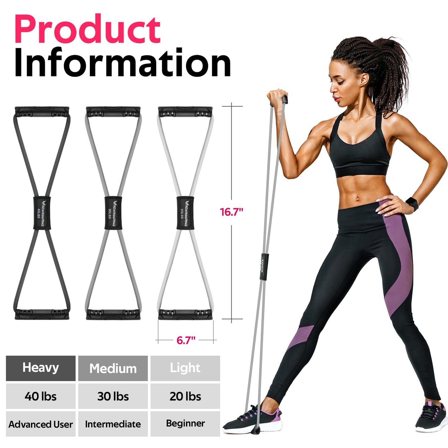 Figure 8 Fitness Resistance Bands with Handles - Exercise Tube Band Set of 3 for Arm and Shoulder Stretch