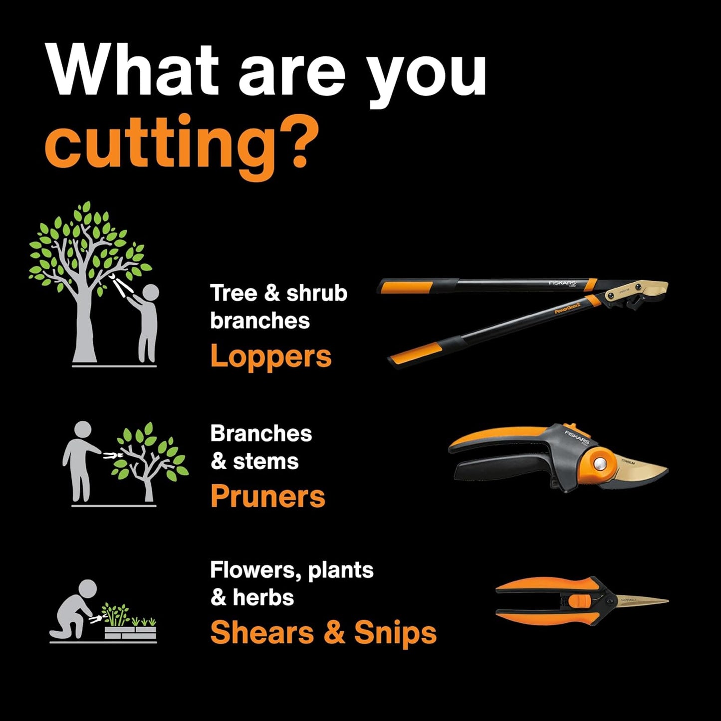 Fiskars Bypass Pruning Shears, 5/8-Inch Cut Capacity