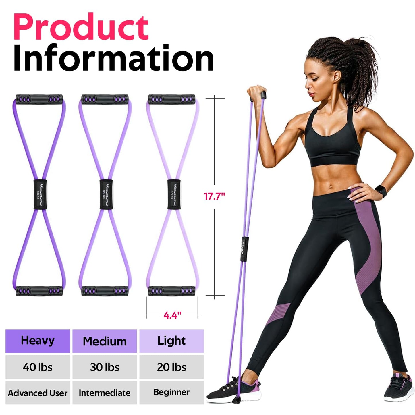 Figure 8 Fitness Resistance Bands with Handles - Exercise Tube Band Set of 3 for Arm and Shoulder Stretch