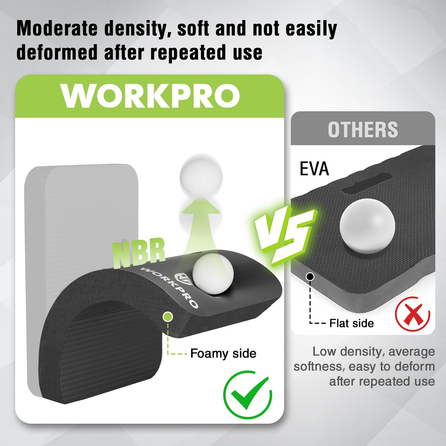 WORKPRO Extra Thick Kneeling Pad, 2-Pack