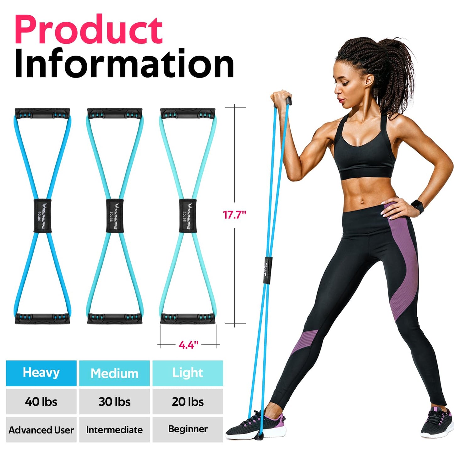 Figure 8 Fitness Resistance Bands with Handles - Exercise Tube Band Set of 3 for Arm and Shoulder Stretch