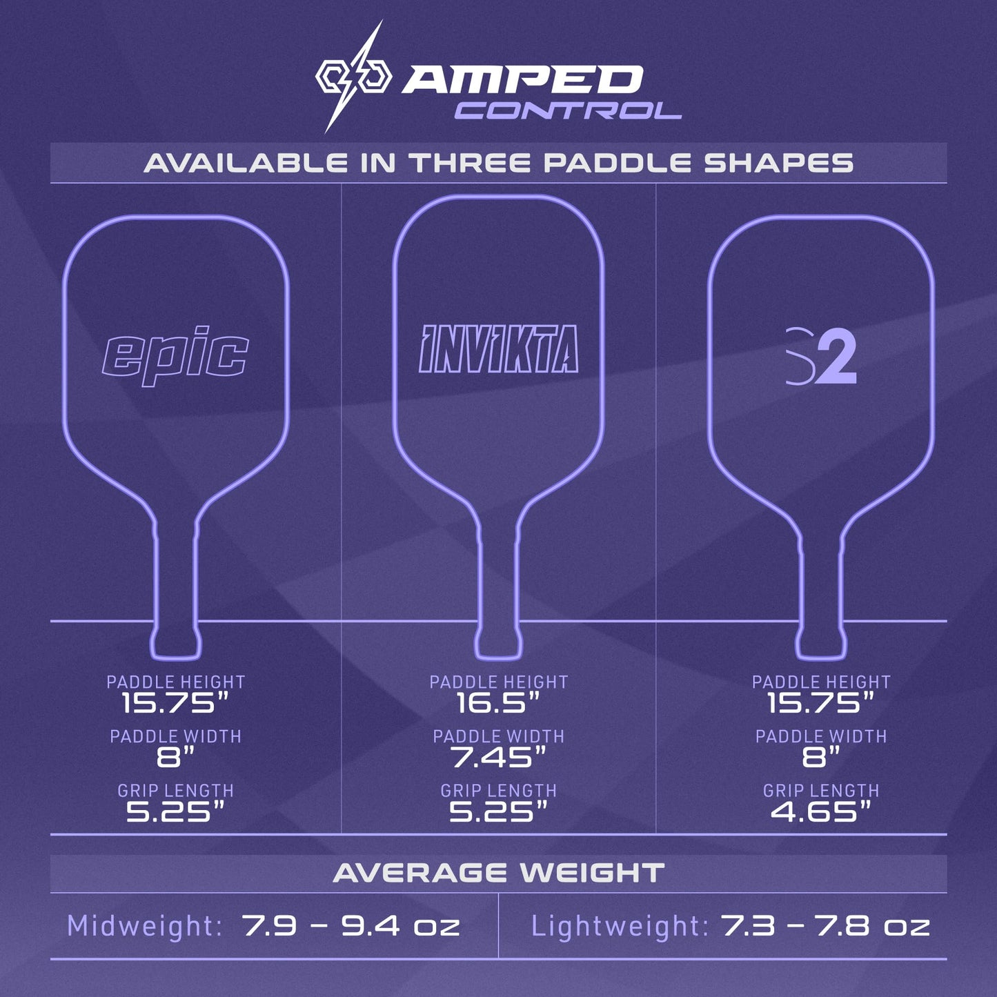 Selkirk Sport Amped Pickleball Paddle | Amped Pro Fiberglass Pickleball Paddle