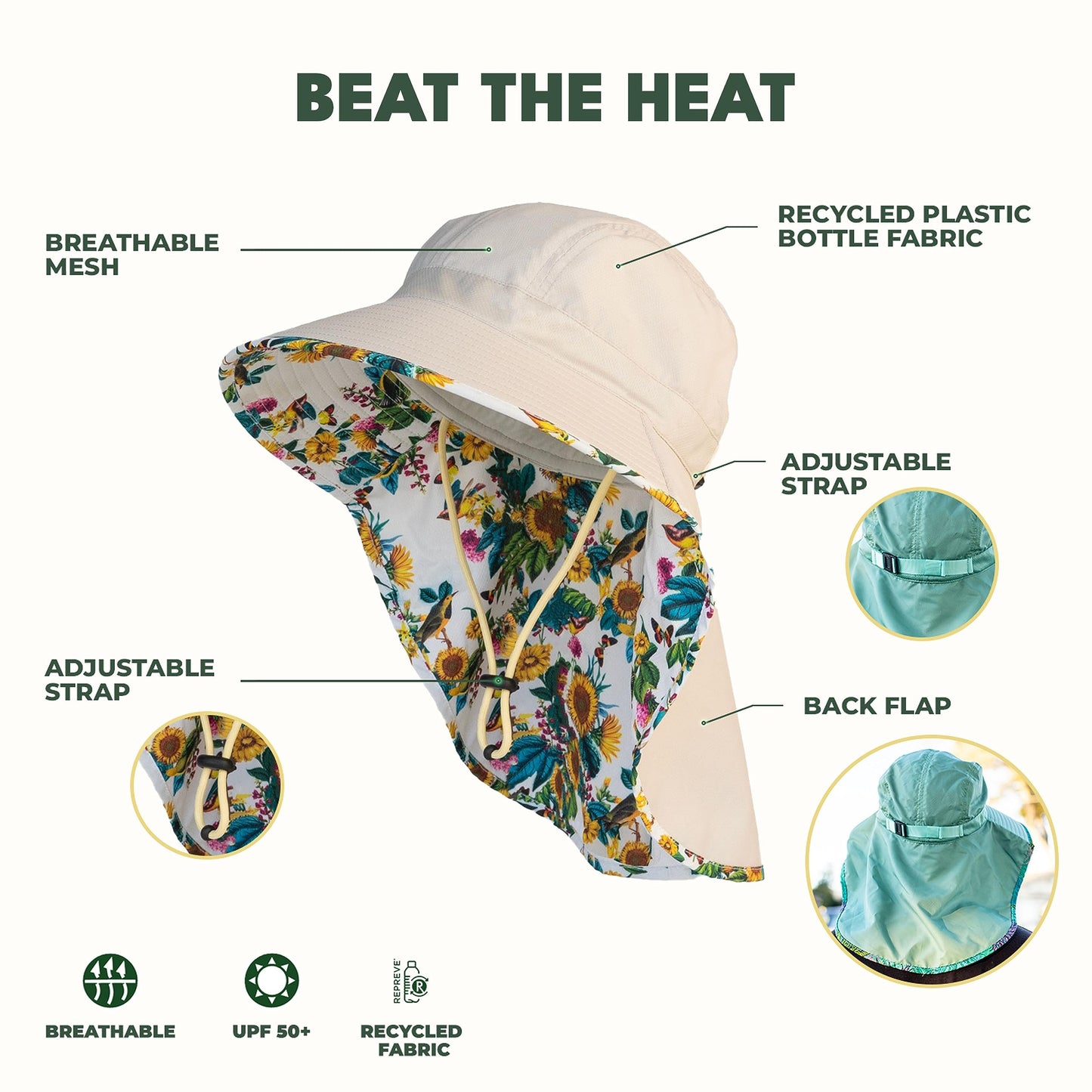 FARMER'S DEFENSE Sun Hat | UPF 50+ Sun Protection | Wide Brim