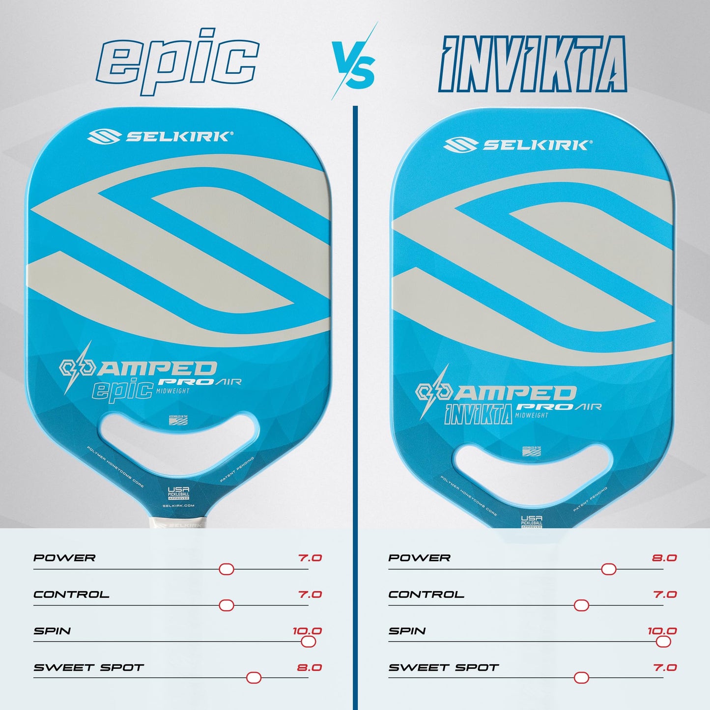 Selkirk Sport Amped Pickleball Paddle | Amped Pro Fiberglass Pickleball Paddle