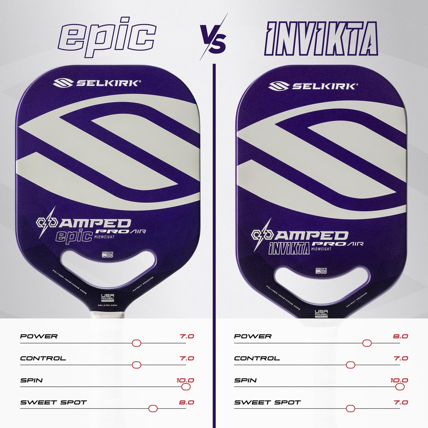Selkirk Sport Amped Pickleball Paddle | Amped Pro Fiberglass Pickleball Paddle