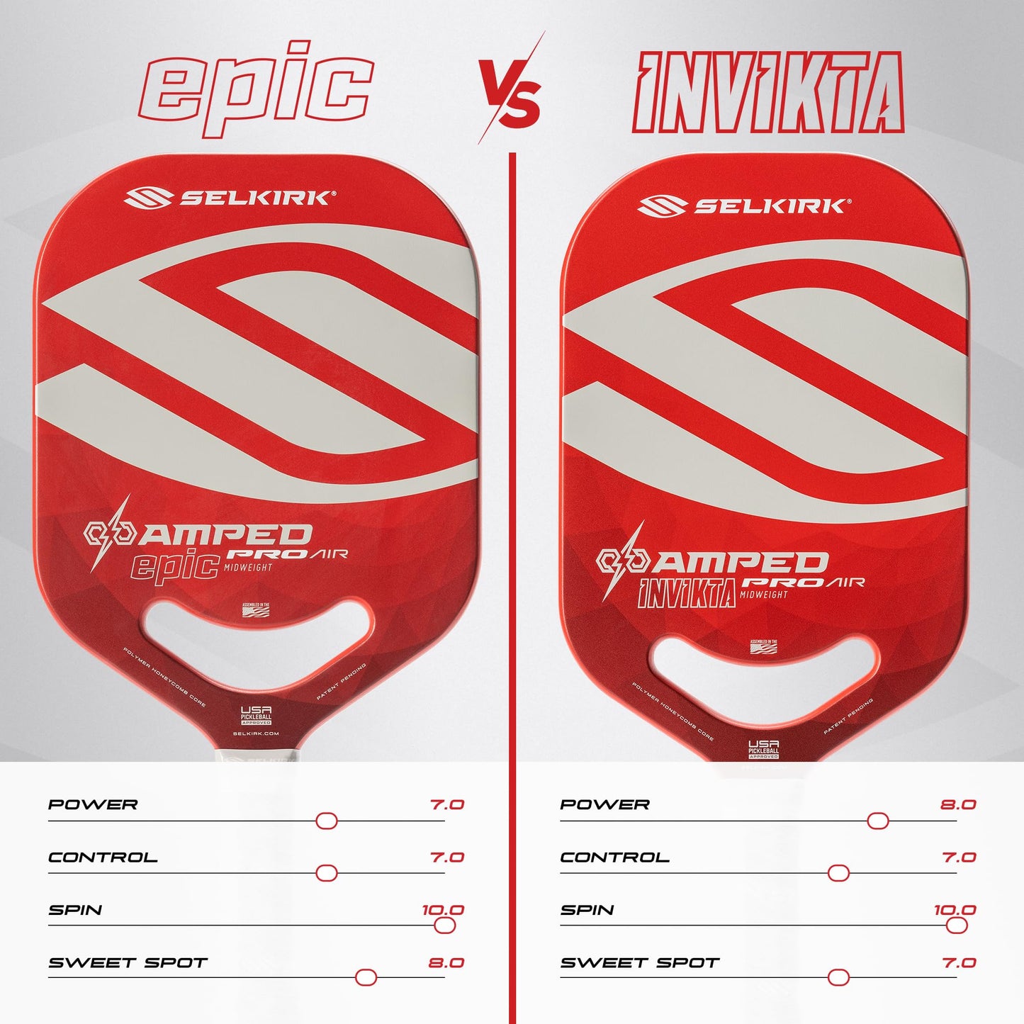 Selkirk Sport Amped Pickleball Paddle | Amped Pro Fiberglass Pickleball Paddle