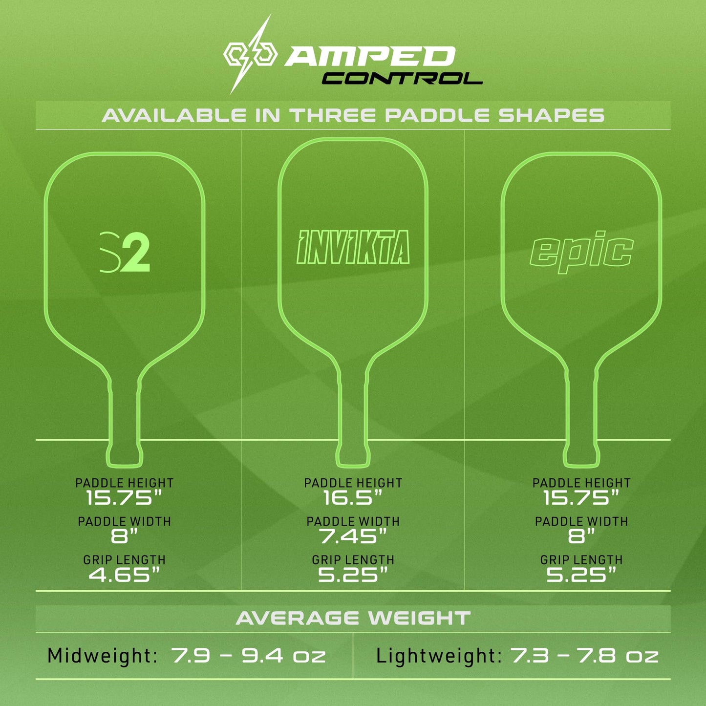Selkirk Sport Amped Pickleball Paddle | Amped Pro Fiberglass Pickleball Paddle