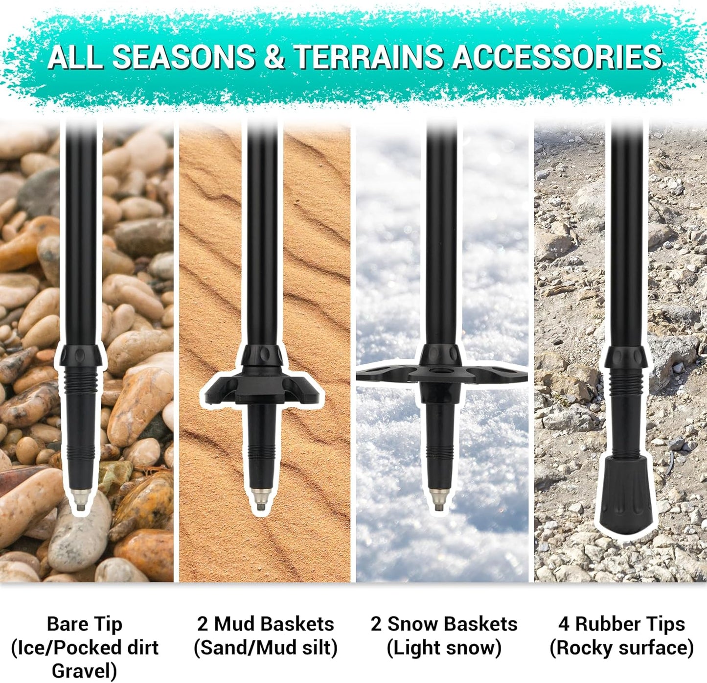 TheFitLife Trekking Poles - Lightweight 7075 Aluminum Hiking Sticks with Cork Grips