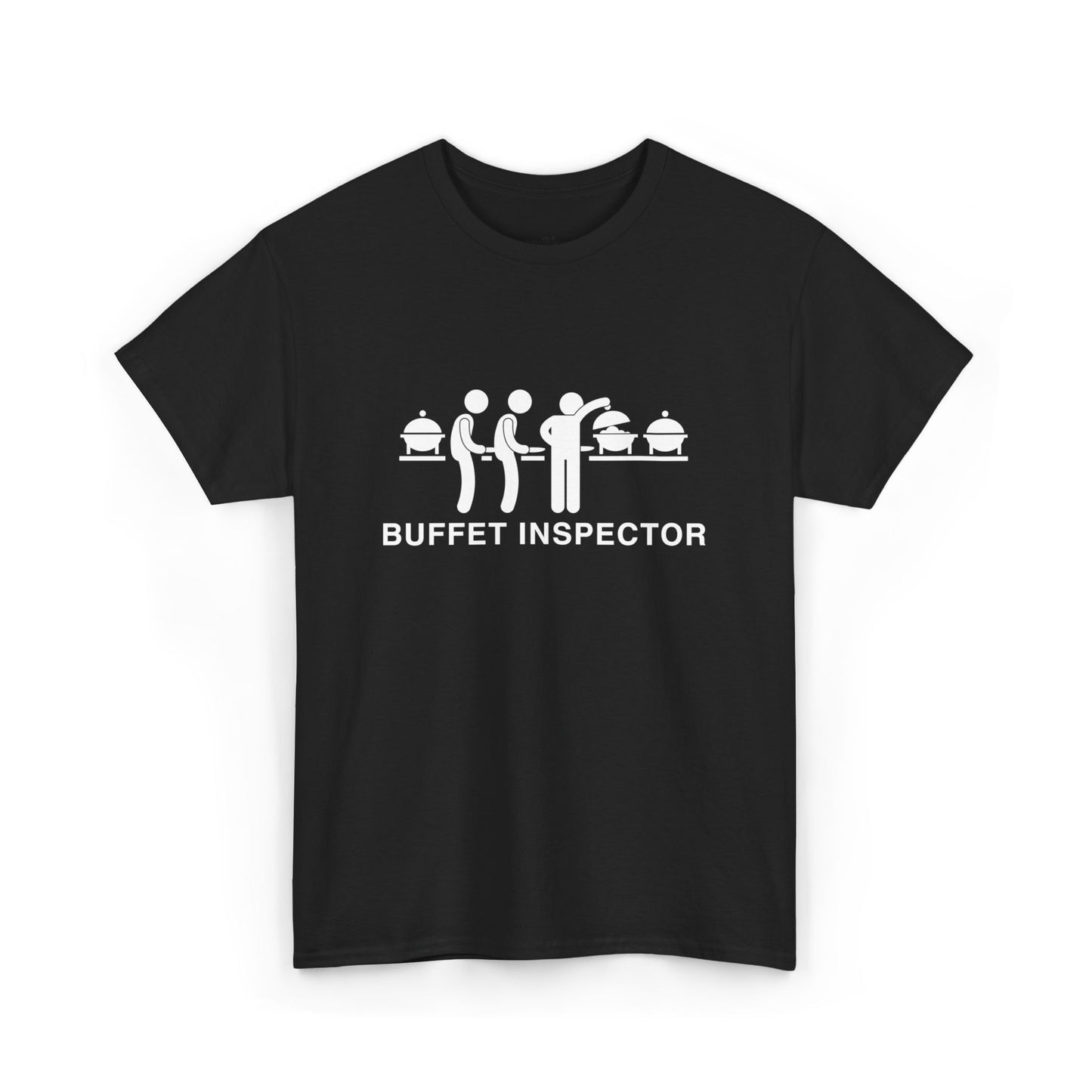 Buffet Inspector