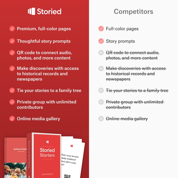 Storied Family Tree Kit – Genealogy & Ancestry Set with Keepsake Book, Conversation Cards & 12-Month Plus + StoriedBook™ Subscription
