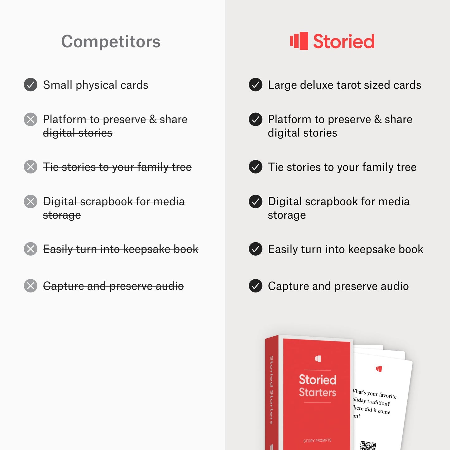 Storied Family Tree Kit – Genealogy & Ancestry Set with Keepsake Book, Conversation Cards & 12-Month Plus + StoriedBook™ Subscription