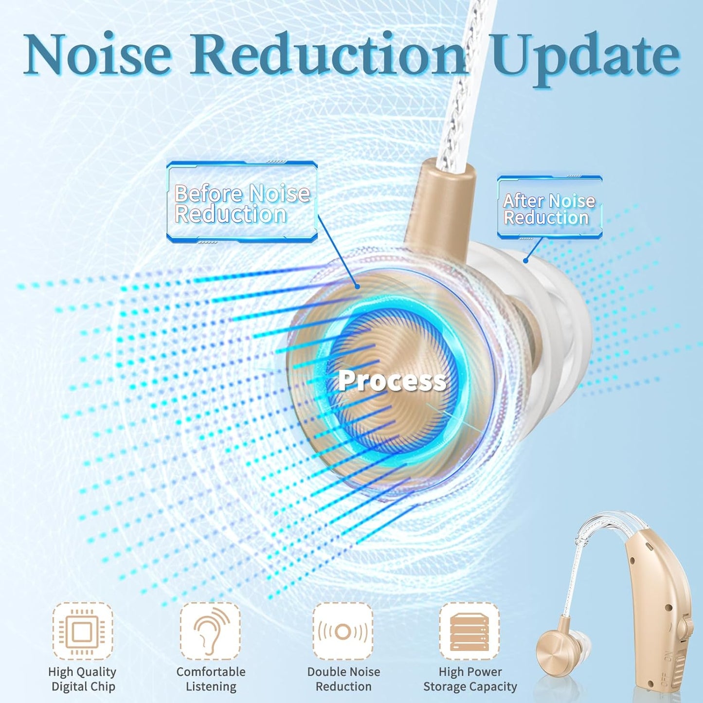 Kullre Hearing Aids, Hearing Aids for Seniors with Noise Cancelling and Volume Control