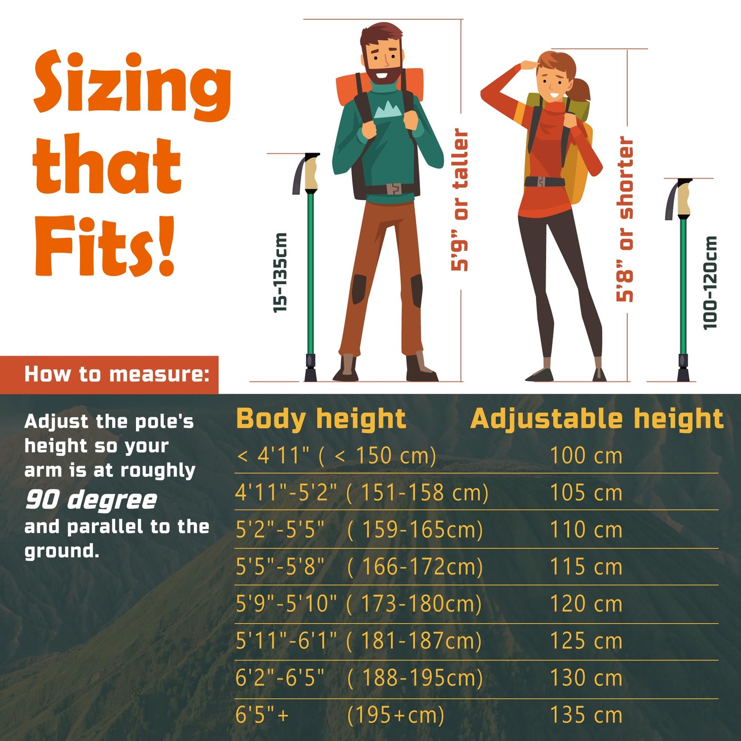 Trekology Trek-Z Collapsible Hiking & Trekking Poles - Balance Support for Seniors